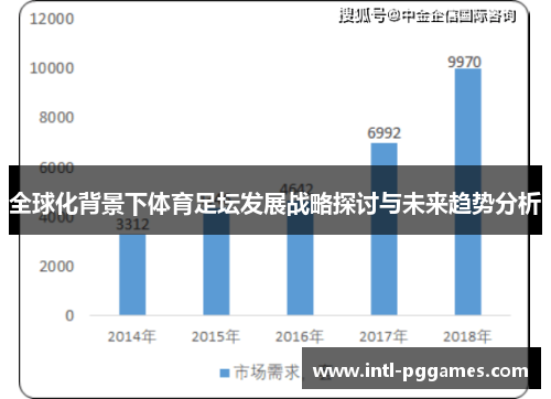 全球化背景下体育足坛发展战略探讨与未来趋势分析 全球化背景下体育足坛发展战略探讨与未来趋势分析
