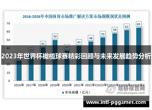 2023年世界杯橄榄球赛精彩回顾与未来发展趋势分析