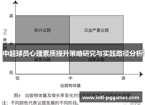 中超球员心理素质提升策略研究与实践路径分析 中超球员心理素质提升策略研究与实践路径分析