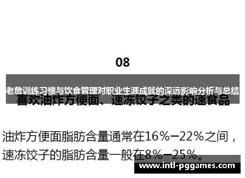 老詹训练习惯与饮食管理对职业生涯成就的深远影响分析与总结 老詹训练习惯与饮食管理对职业生涯成就的深远影响分析与总结