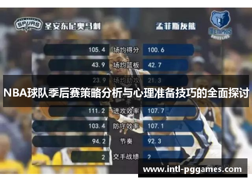 NBA球队季后赛策略分析与心理准备技巧的全面探讨 NBA球队季后赛策略分析与心理准备技巧的全面探讨