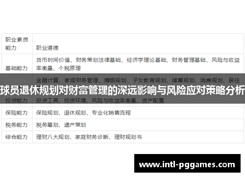 球员退休规划对财富管理的深远影响与风险应对策略分析 球员退休规划对财富管理的深远影响与风险应对策略分析