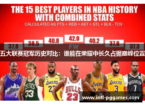 五大联赛冠军历史对比:谁能在荣耀中长久占据巅峰位置 五大联赛冠军历史对比:谁能在荣耀中长久占据巅峰位置