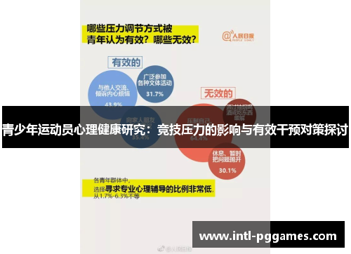 青少年运动员心理健康研究：竞技压力的影响与有效干预对策探讨