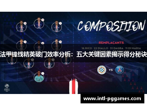 法甲锋线精英破门效率分析:五大关键因素揭示得分秘诀 法甲锋线精英破门效率分析:五大关键因素揭示得分秘诀