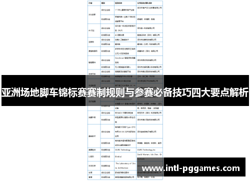 亚洲场地脚车锦标赛赛制规则与参赛必备技巧四大要点解析