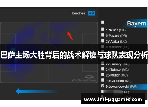 巴萨主场大胜背后的战术解读与球队表现分析