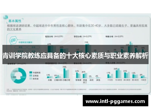 青训学院教练应具备的十大核心素质与职业素养解析