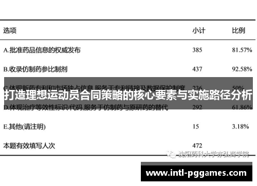 打造理想运动员合同策略的核心要素与实施路径分析