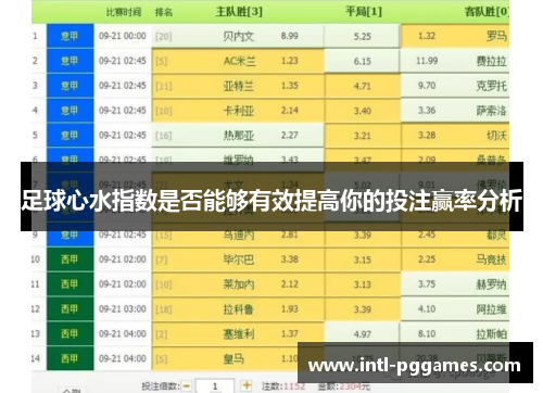 足球心水指数是否能够有效提高你的投注赢率分析 足球心水指数是否能够有效提高你的投注赢率分析