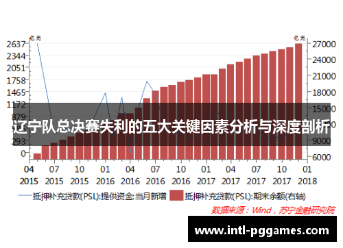 辽宁队总决赛失利的五大关键因素分析与深度剖析 辽宁队总决赛失利的五大关键因素分析与深度剖析