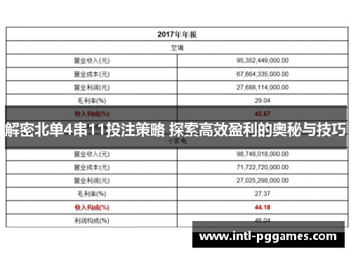 解密北单4串11投注策略 探索高效盈利的奥秘与技巧