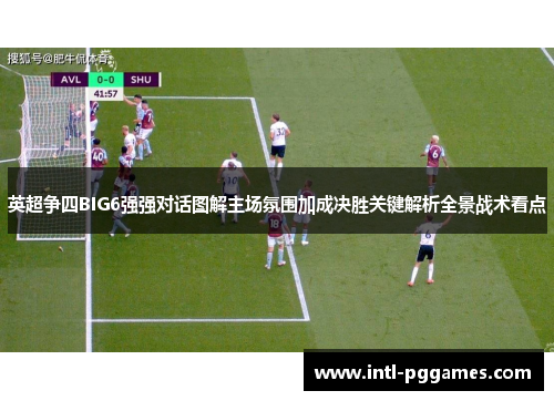 英超争四BIG6强强对话图解主场氛围加成决胜关键解析全景战术看点 英超争四BIG6强强对话图解主场氛围加成决胜关键解析全景战术看点