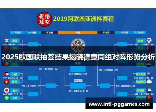 2025欧国联抽签结果揭晓德意同组对阵形势分析