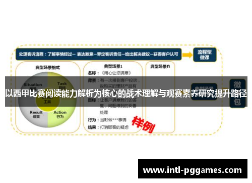 以西甲比赛阅读能力解析为核心的战术理解与观赛素养研究提升路径