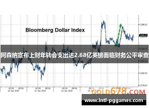 阿森纳宣布上财年转会支出达2.68亿英镑面临财务公平审查